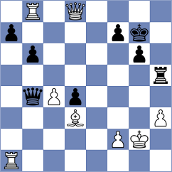 Parligras - Liu (Chess.com INT, 2020)