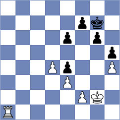 Molina Carretero - Rangel (chess.com INT, 2023)