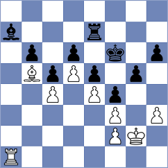 Goudriaan - Millennium Chess (Spakenburg NED, 2024)