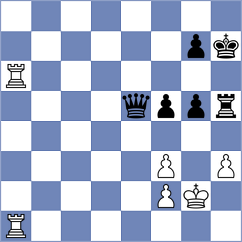 Kokoszczynski - Erigaisi (chess.com INT, 2025)