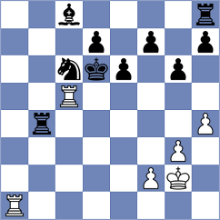 Chlpik - Kobalia (chess.com INT, 2025)