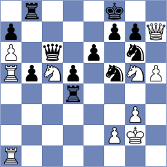 Tilahun - Reinecke (chess.com INT, 2025)