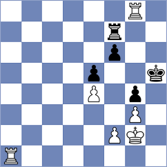 Kislinsky - Rustemov (chess.com INT, 2025)