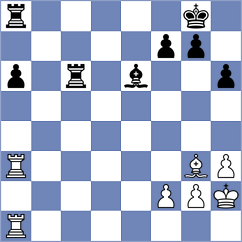 Karas - Tang (chess.com INT, 2024)