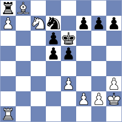 Klimkowski - Golubovskis (chess.com INT, 2024)