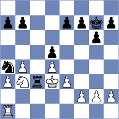 Skotheim - Bryakin (chess.com INT, 2024)