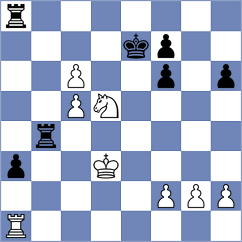 Bournel - Devaev (chess.com INT, 2024)