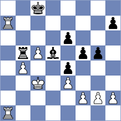 Gasieva - Suhanova (chess.com INT, 2021)