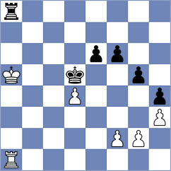 Fizer - Novosel (chess.com INT, 2025)