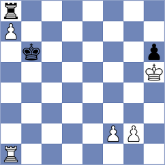 Issabayev - Blokhin (chess.com INT, 2024)