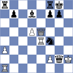 Buscar - Levitan (chess.com INT, 2025)