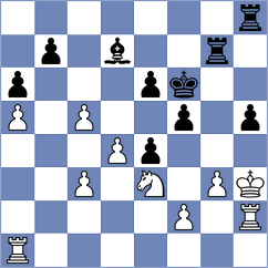 Pham Le Thao Nguyen - Vijayakumar (chess.com INT, 2025)