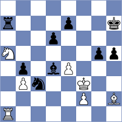 Javadov - Mirzoev (chess.com INT, 2024)
