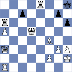 Avinash - Panda (Chess.com INT, 2021)