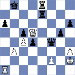 Lazu - Norrby (ICC INT, 2009)