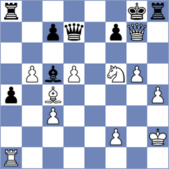 Damjanovic - Yeritsyan (chess.com INT, 2024)