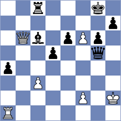Lacasa Diaz - Gogolev (chess.com INT, 2025)