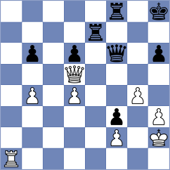Yanchenko - Berezin (chess.com INT, 2023)