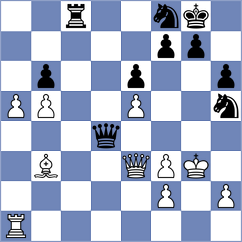 Rakhmangulova - Bykhovsky (Chess.com INT, 2020)
