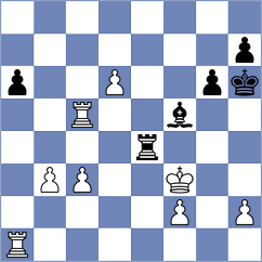 Arakelyan - Tejaswini G (chess.com INT, 2025)