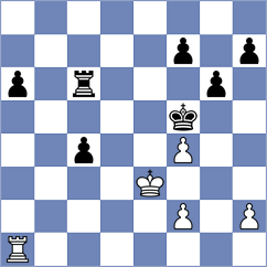 Froeschle - Wiesner (Germany, 2003)