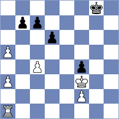Agibileg - Nagare (chess.com INT, 2025)