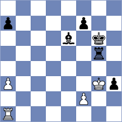 Ribe - Parr (Asker, 2003)