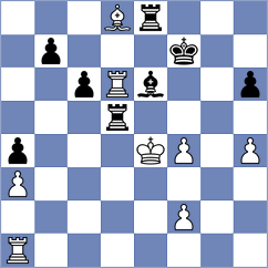 Bulmaga - Muzychuk (Douglas IOM, 2023)