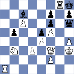 Grutter - Shearsby (chess.com INT, 2025)
