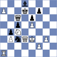 Ternault - Murawski (chess.com INT, 2025)