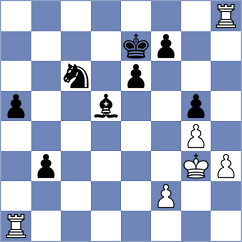 Singgih - Sarveshwaran V (chess.com INT, 2025)
