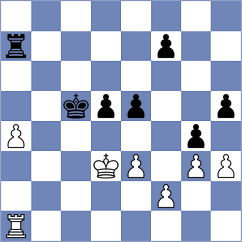 Groenberg - Rubio Mancebon (Zalaegerszeg, 1988)