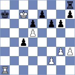 Samiei - Rezaeii (Chess.com INT, 2021)