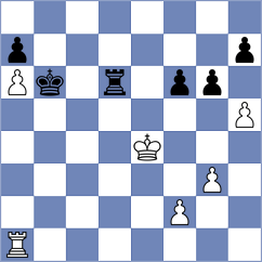 Fernandez - Rodchenkov (chess.com INT, 2022)