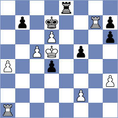 Dias - Phillips (chess.com INT, 2024)