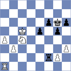 Kalogeris - Korchmar (Chess.com INT, 2021)