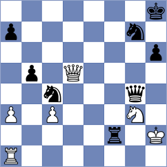 Becerra - Borges Feria (chess.com INT, 2023)