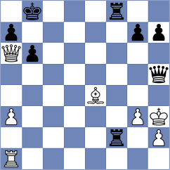 Thanga Manickam - Stasiuk (Tornelo INT, 2021)