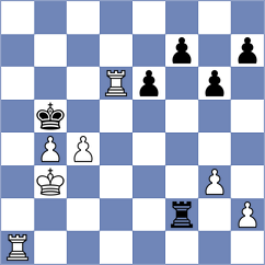 Tomb - Fleri (Chess.com INT, 2020)