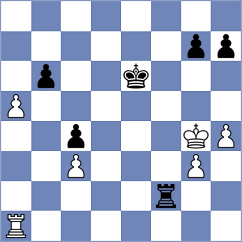 Kopylov - Zubayraev (Zhukovsky, 2008)