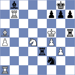 Krallis - Gadimbayli (chess.com INT, 2023)