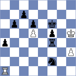 Rudnicki - Eminov (chess.com INT, 2025)