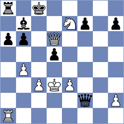 Kohler - Gheng (Ditzingen, 2005)