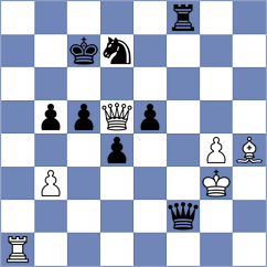 Gieseler - De Oliveira (Blumenau, 2014)