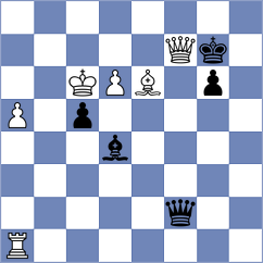 Sabure - Bharadia Yash (chess.com INT, 2024)