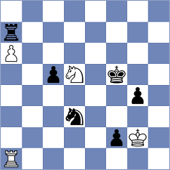 Zmijanac - Alvarez Leon (chess.com INT, 2025)