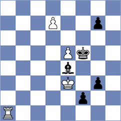 Muminova - Schut (Chess.com INT, 2020)