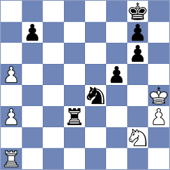 Bao - Mrudul (chess.com INT, 2024)