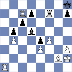 Shakirov - Jacobs (chess.com INT, 2024)