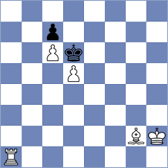 Martinez Martin - Rastbod (chess.com INT, 2023)